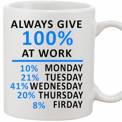 Personalise funny text mug always give 100% work gift.jpg